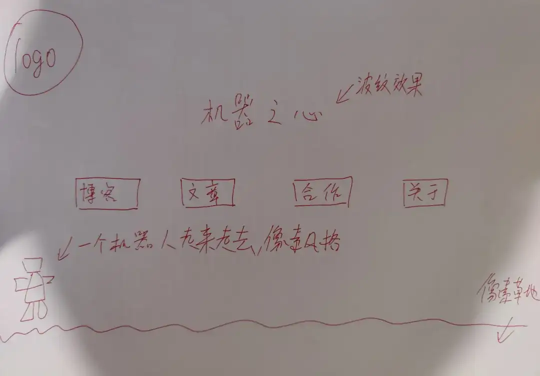 从高考到实战，豆包大模型交卷了