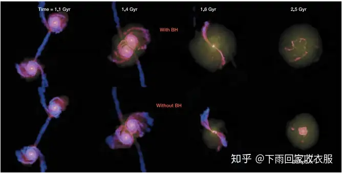 平滑粒子流体动力学（SPH）简介- 知乎