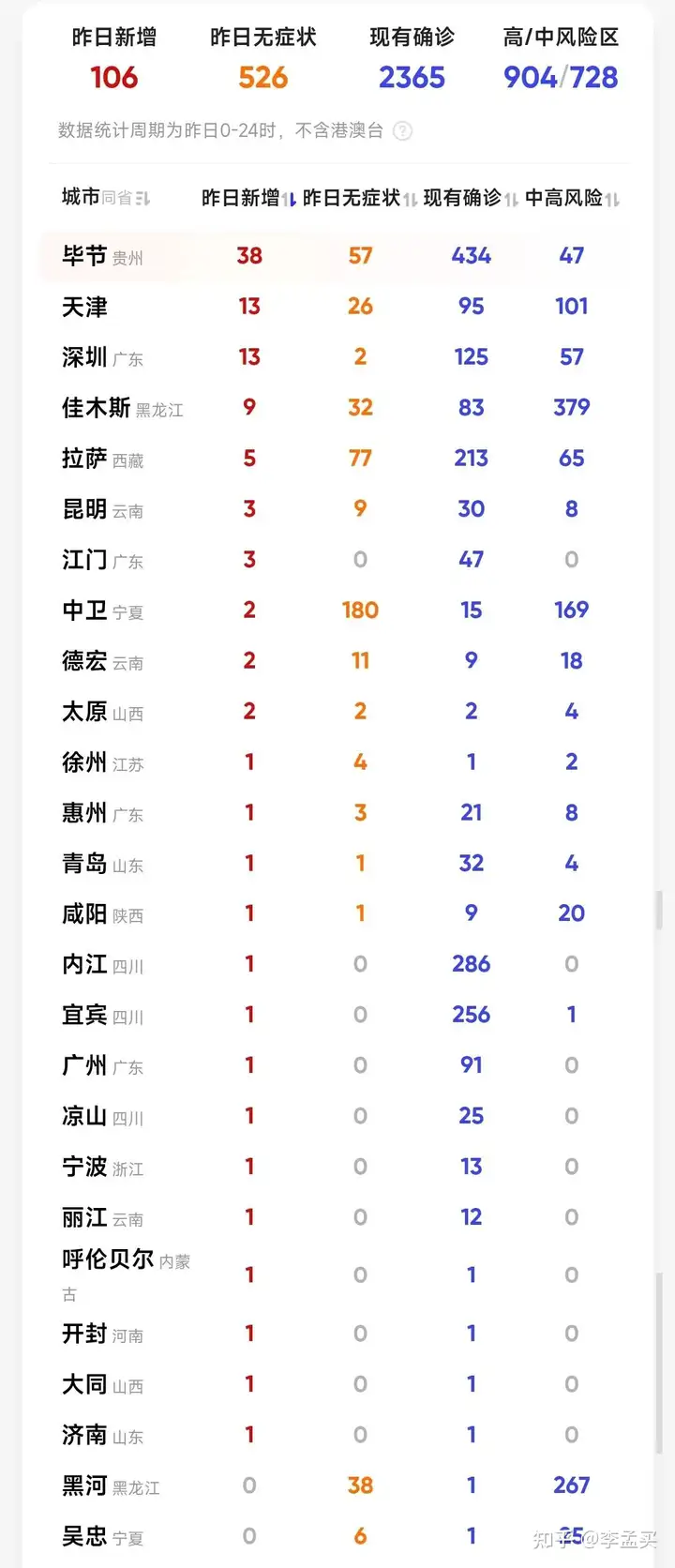 印度：加拿大须遣返约40名外交官（印度人在加拿大） 第6张