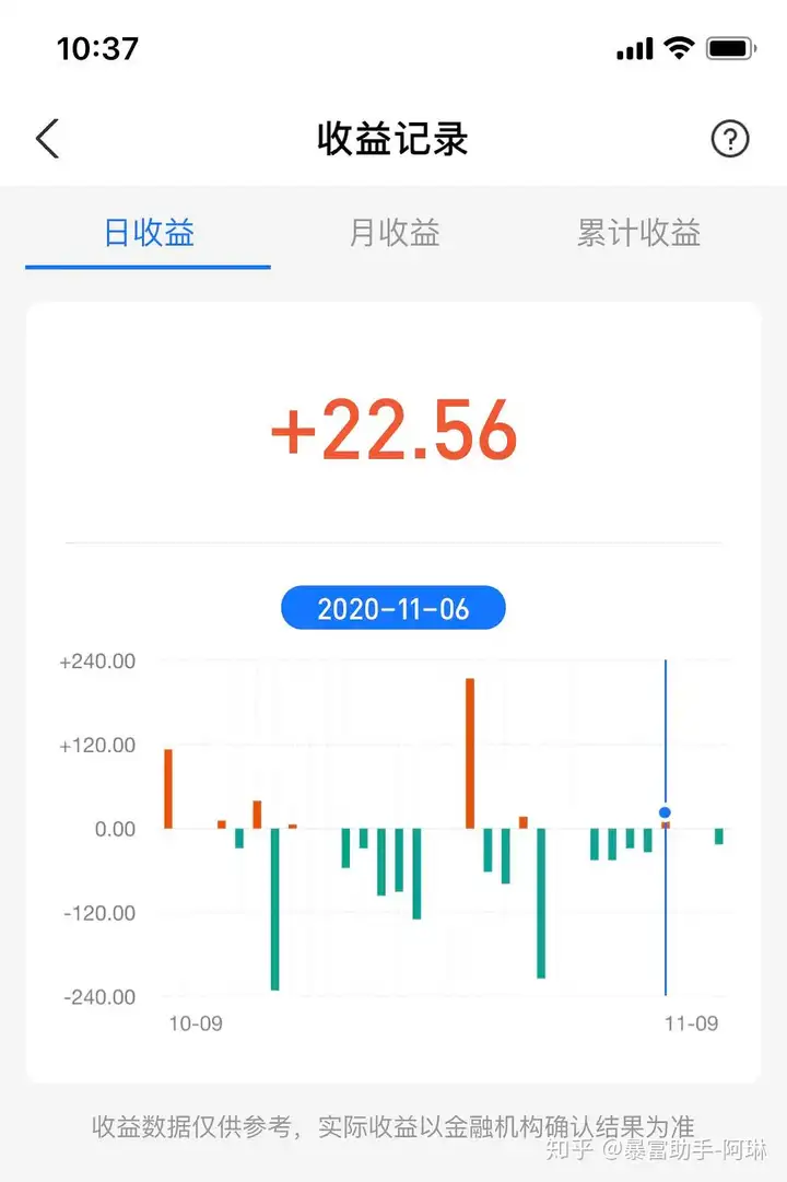 双节有人退票重订省5000多元（2021年元月份退票要手续费吗） 第9张