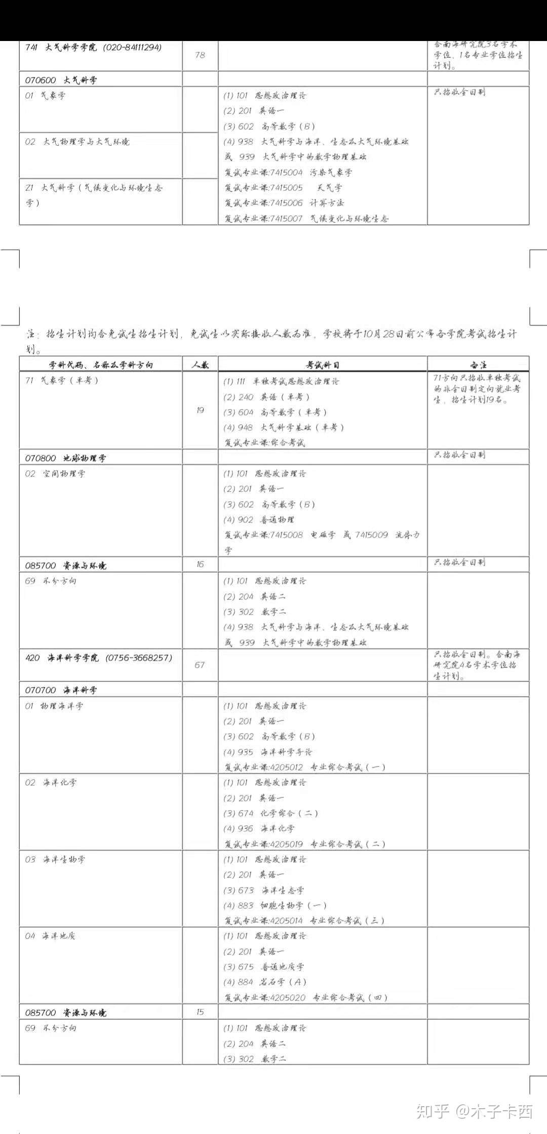 中山大学海洋科学 生物 考研经验贴 一份让你安心又放心的考研指南 知乎