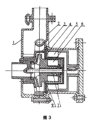 咖伦机电磁泵的设计结构