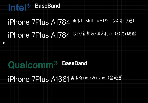 a1661是苹果什么型号？iphone7plus回收价格查询