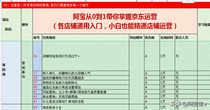 预售价是什么意思？预售价是最终价格吗