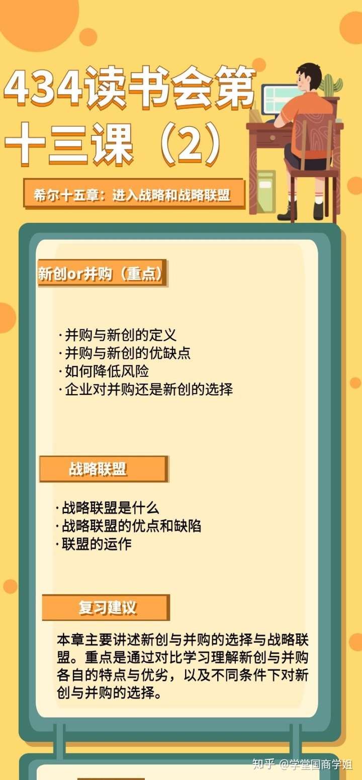 21考研西安交大434国商读书会 每日一题第十三课 2 希尔 进入战略和战略联盟 知乎