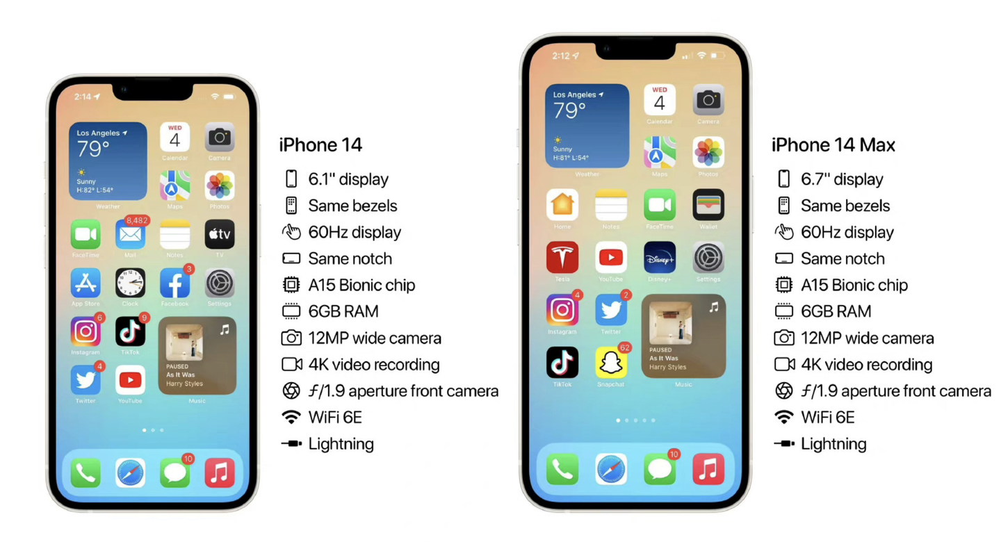 Iphone 14系列参数曝光 售价上调 或于10月发布 知乎 Iphone 14系列参数曝光 售价上调 或于10月发布 知乎