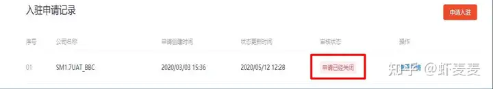 2021新一代Shopee展店进驻-实名制证书讲义（上）(图7)
