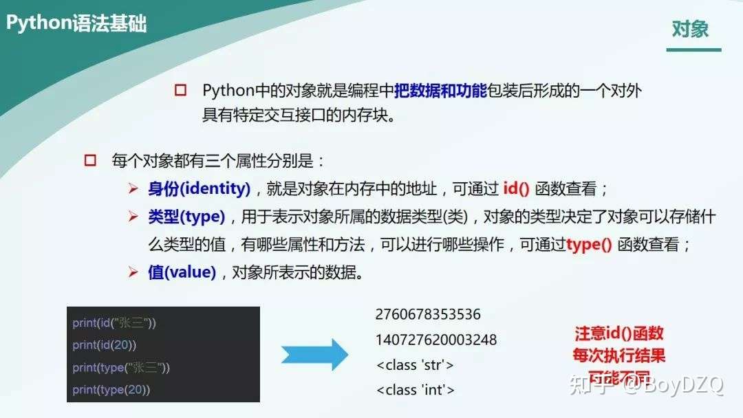 Python语法基础 知乎