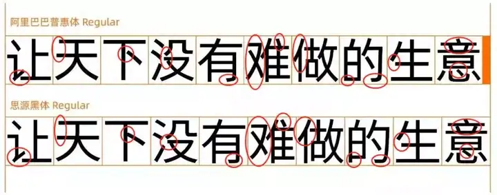 阿里巴巴字体是免费的吗？阿里巴巴普惠体使用禁忌