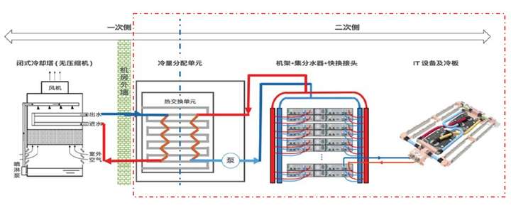 第五届热管理大会成功举办，飞荣达技术总监罗梅博士应邀演讲