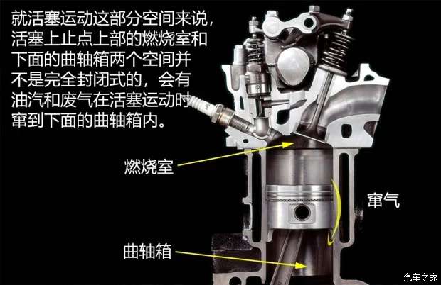 如何评价本田全新地球梦15t发动机