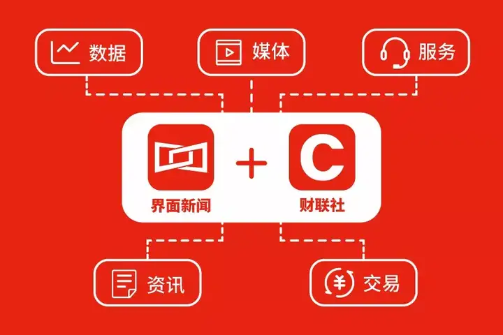 别的凤凰至尊平台是许晓萌的（如何赞扬「介面完成与儒艮·财供销社整体分拆」?）儒艮财经新闻千家号浏览，