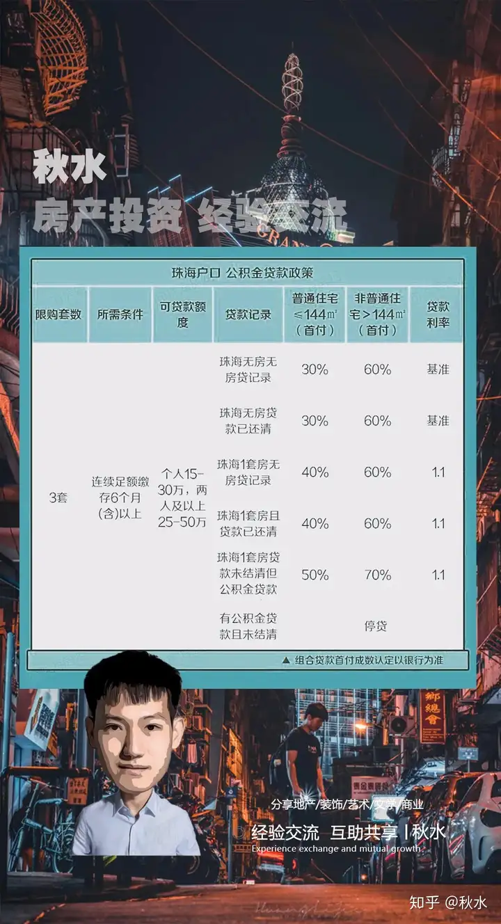 外地·户口珠海购房，超全指南（含港澳/本地）-珠海外地人购房政策2021