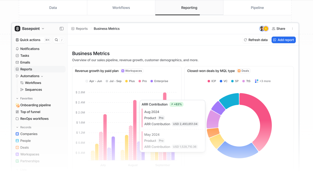 为什么Google Ventures砸5200万赌这家AI-Native的CRM公司能干掉Salesforce？
