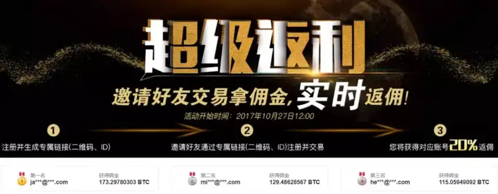 区块链怎么赚钱，有什么经济前景？