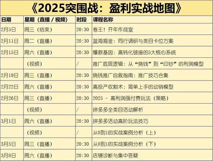 图片[3]-纪主任-年费学员新版2025年6月5更新（价值1888元）_-吾爱副业网