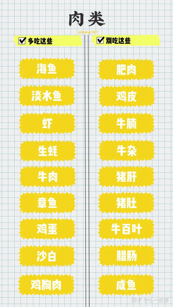 如何快速合理的在20天的时间里瘦掉20斤？