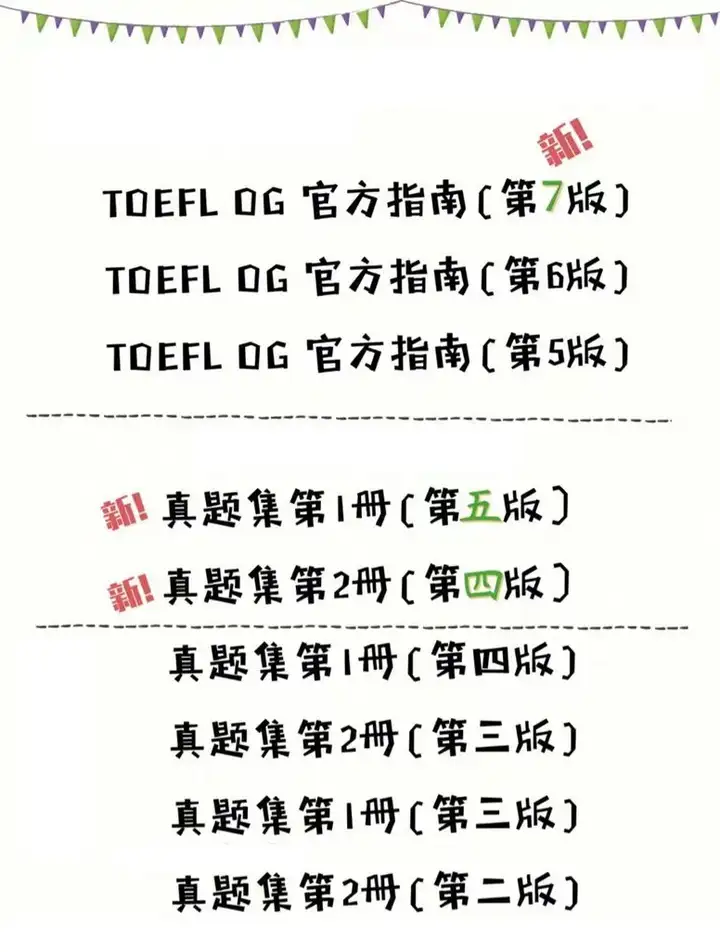 新！第7版托福指南OG+新版托福真题集 含音频电子版pdf