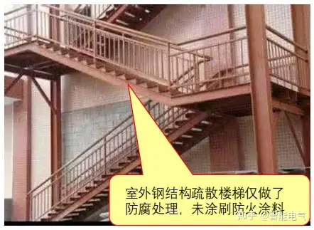 建筑消防常见问题解析26-防火分区和防火构造-室外疏散楼梯防火措施不