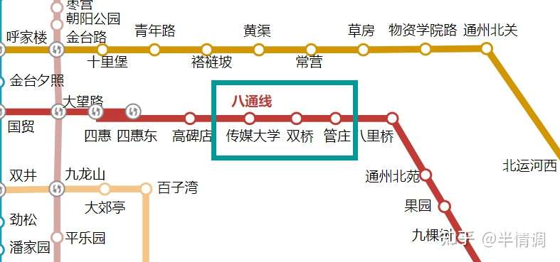 北京刚需首房首贷买房记录 三 朝阳区 知乎