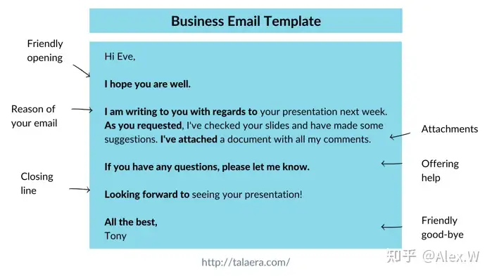 如何写好商务英文邮件？ - 知乎