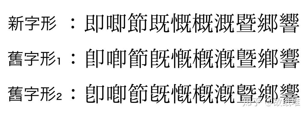 漢字與字體雜談錄 知乎
