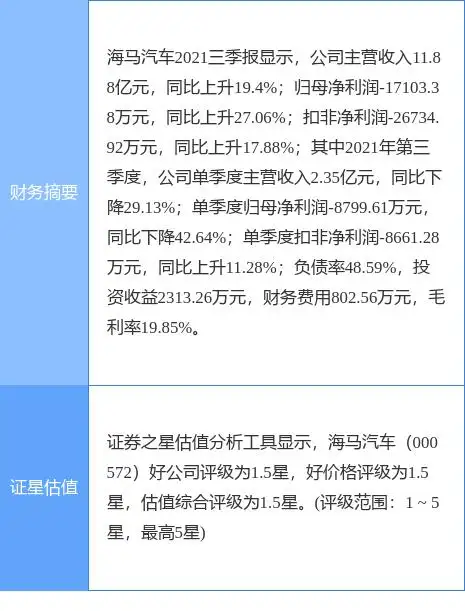 海马汽车最新公告：全资子公司拟对海马新能源科技增资5.51亿