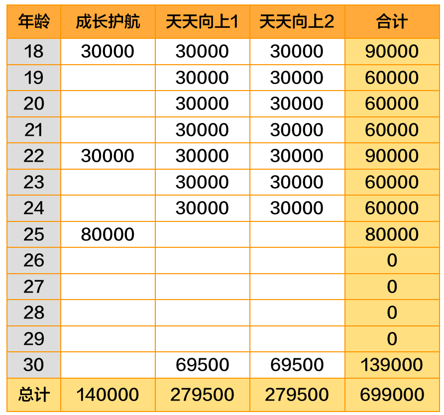 天天向上 福佑今生 老母亲心安了 知乎