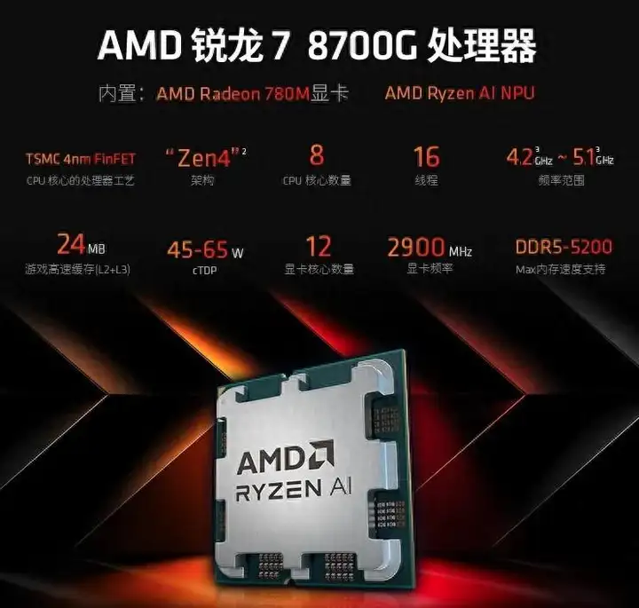 锐龙7 8700G性能怎么样（Ryzen 7主流游戏性能实测）