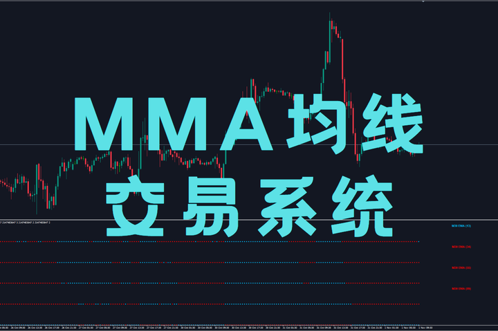 MMA均线交易系统