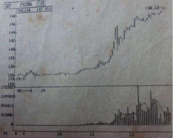 图片[2]-期货核心经典操盘技术，好文收藏！-明慧期货培训网，学习联系：15217215251