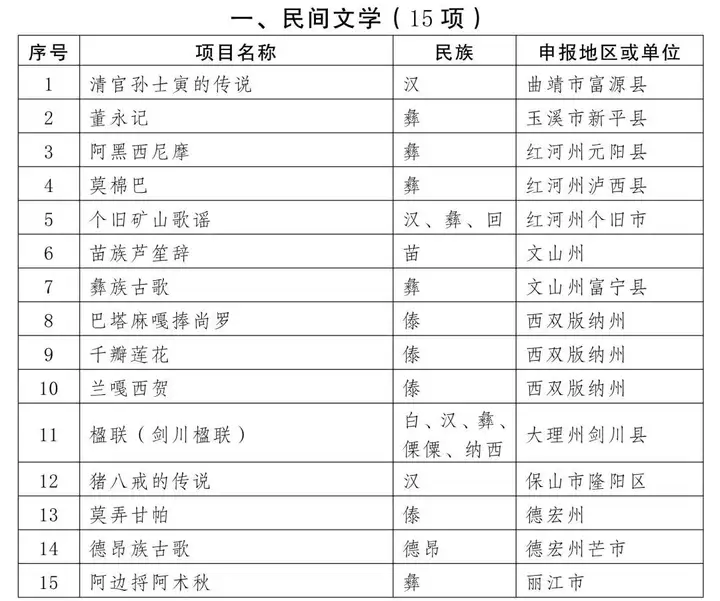 干货分享（曲周龙灯省级非遗）龙堂禅寺怎么样 第9张