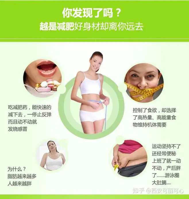 可丽可心让你一周可以瘦20斤方法，不断食不服药给你瘦成一道闪电