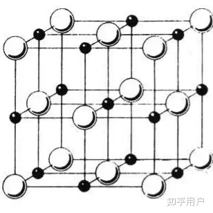 为什么氯化钠晶体中有4个正八面体空隙