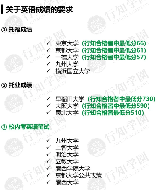 行知大学院讲师告诉你 日本考研 経済学 与国内 金融学 有何不同 知乎
