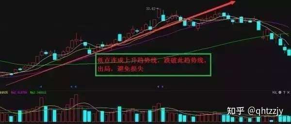 v2-dccf5255e840f2dfcc1ccff6ce5f869d_720w.jpg?source=3af55fa1