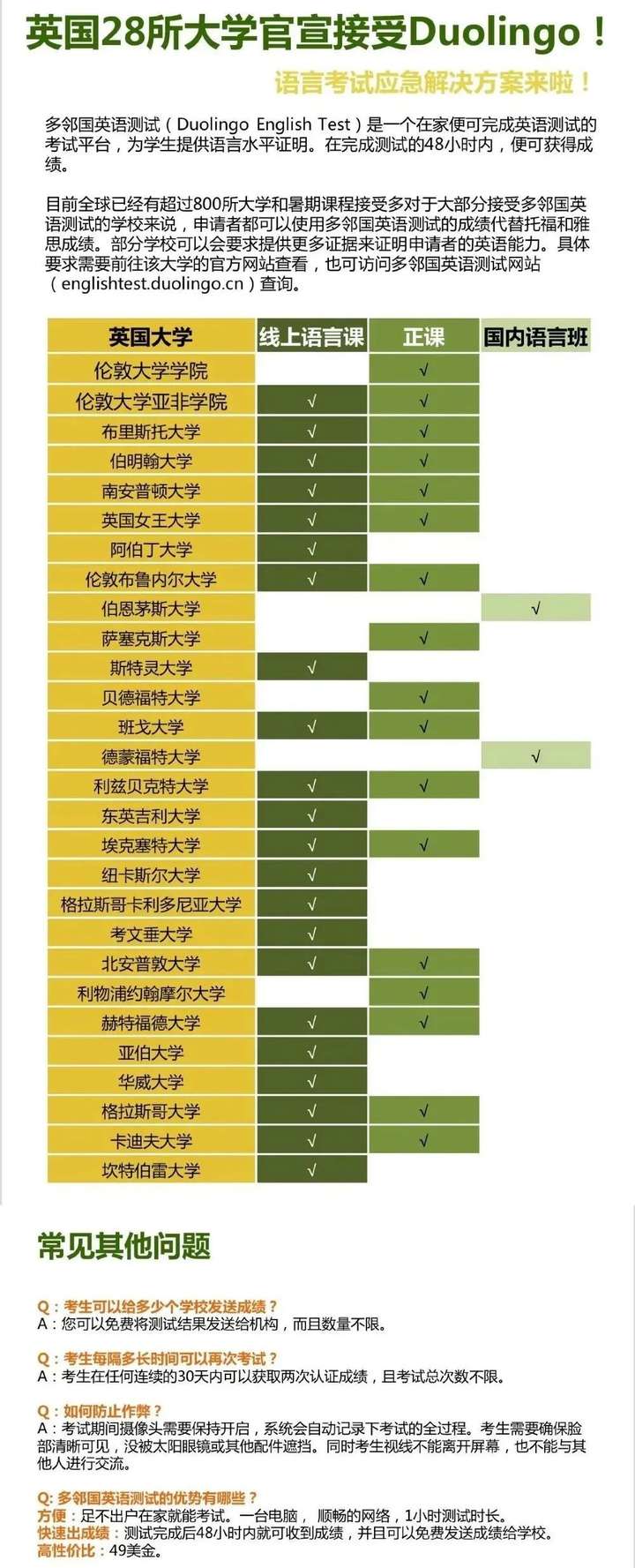 休斯顿大学世界排名_休斯顿大学_休斯顿排名大学世界第几