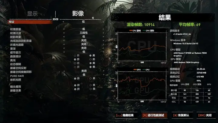 amd集成显卡怎么样（锐龙8000G系列性能评测）