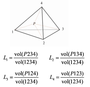 案例实操：四面体单元悬臂梁的Matlab有限元编程过程讲解的图3