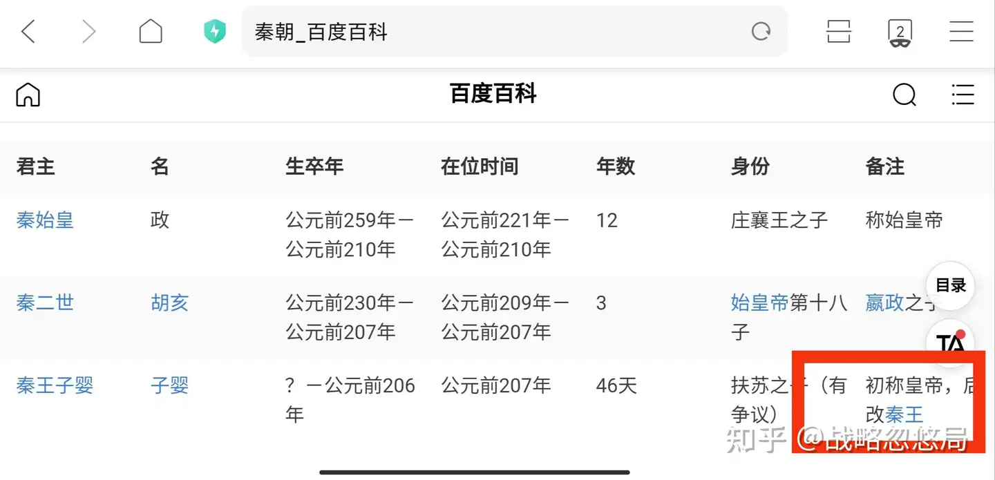 百度百科里的那些史实错误·中国帝王世系篇- 知乎