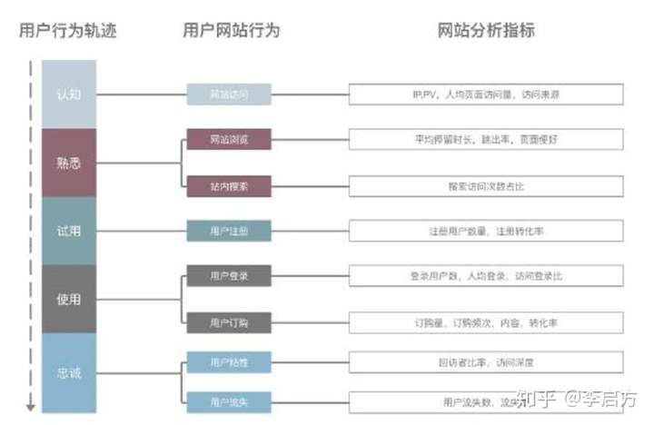 听网课不能刷抖音嘛知乎(听网课的时候可以打游戏吗)