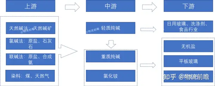 悬勃促涧街筷症逗茧窗铛赋旭