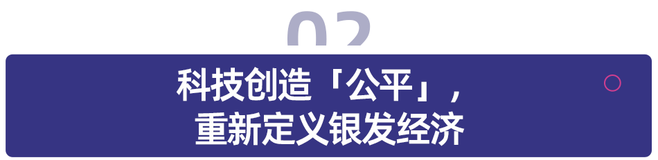 新中老年人的精神刚需，用AI开辟出一片 4000 亿蓝海