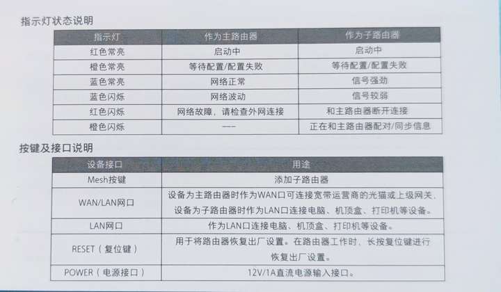 百元价位的Mesh路由器体验,结果让我出乎意料