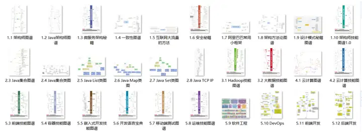 开发者必备:Docker Compose 常用命令与属性全指南插图2 开发者必备:Docker Compose 常用命令与属性全指南插图2