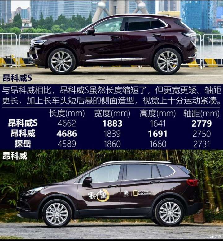 推荐昂科威s四驱豪华.