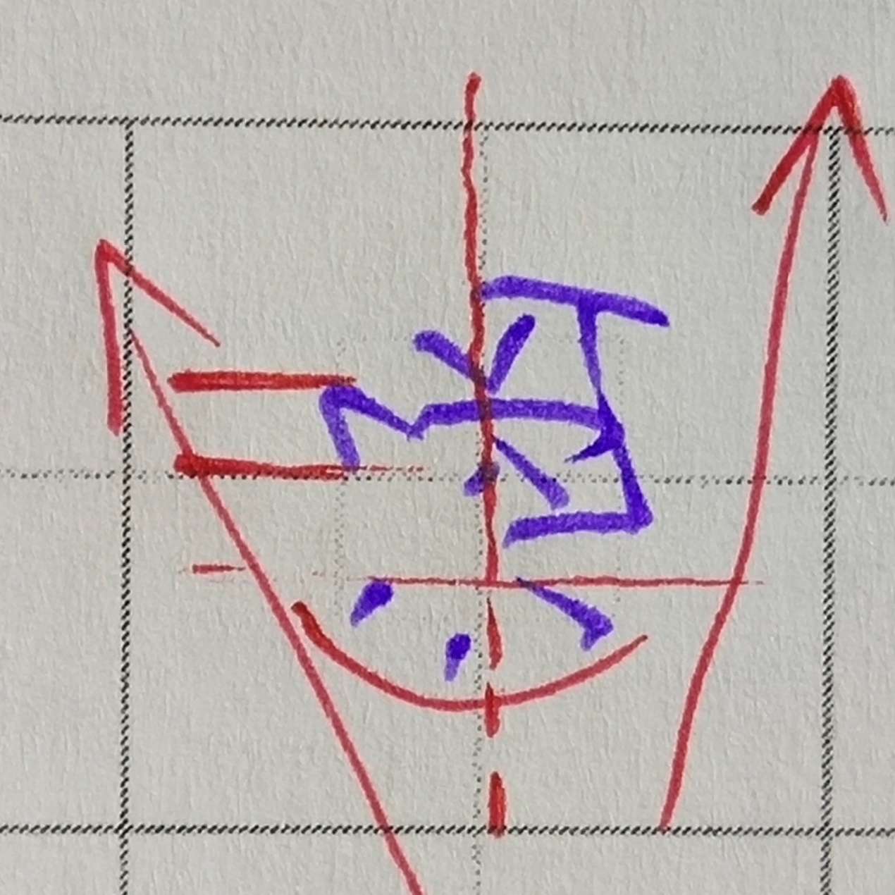 取名高频字 80 的人名都带 这样写更好看 知乎