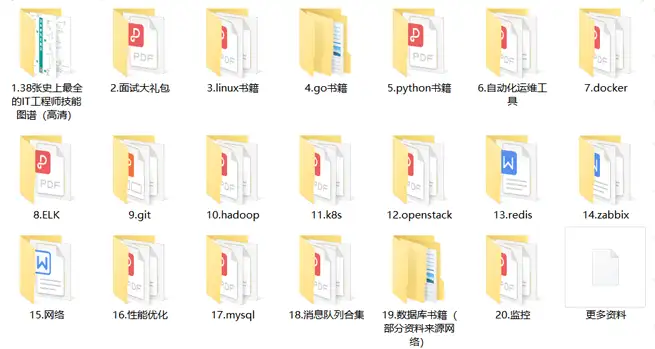 Docker换源加速(更换镜像源)详细教程(2025.3最新可用镜像,全网最详细)插图7 Docker换源加速(更换镜像源)详细教程(2025.3最新可用镜像,全网最详细)插图7