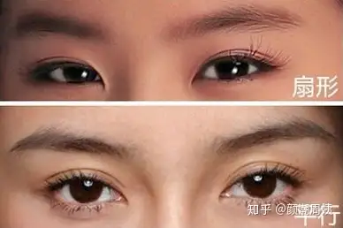 七毫米的双眼皮宽不宽呀? - 知乎