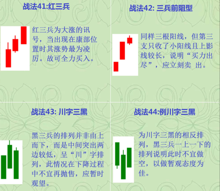 股市高手为什么不看盘？排名第一的炒股软件